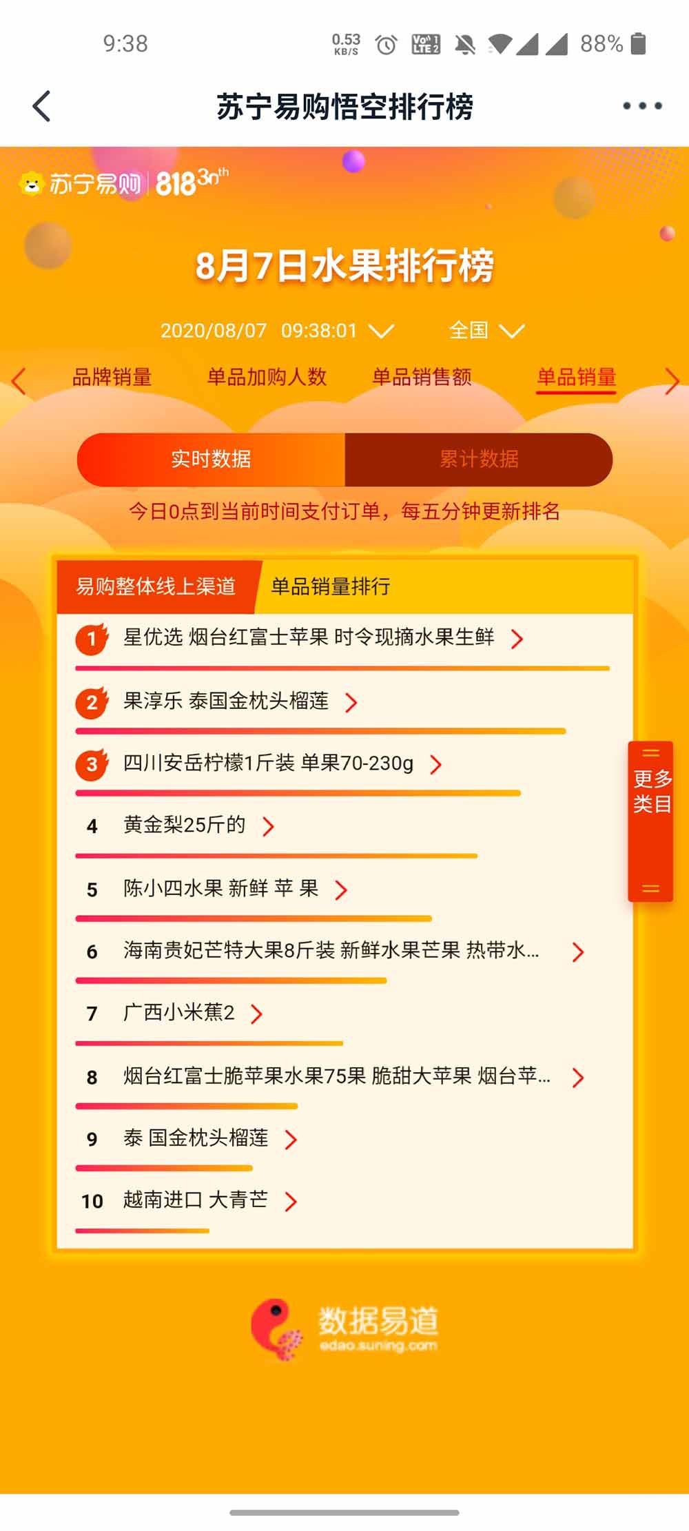 ����818������ ũ��ɽȪ��ذ�����λ