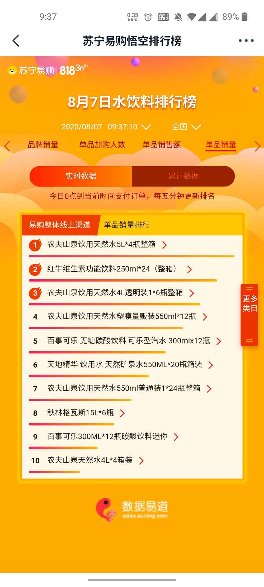 ����818������ ũ��ɽȪ��ذ�����λ