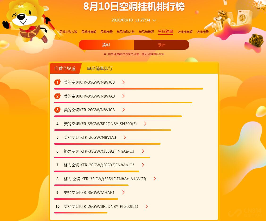 ����818�յ��񵥣������ϰ���Ļ�̬��