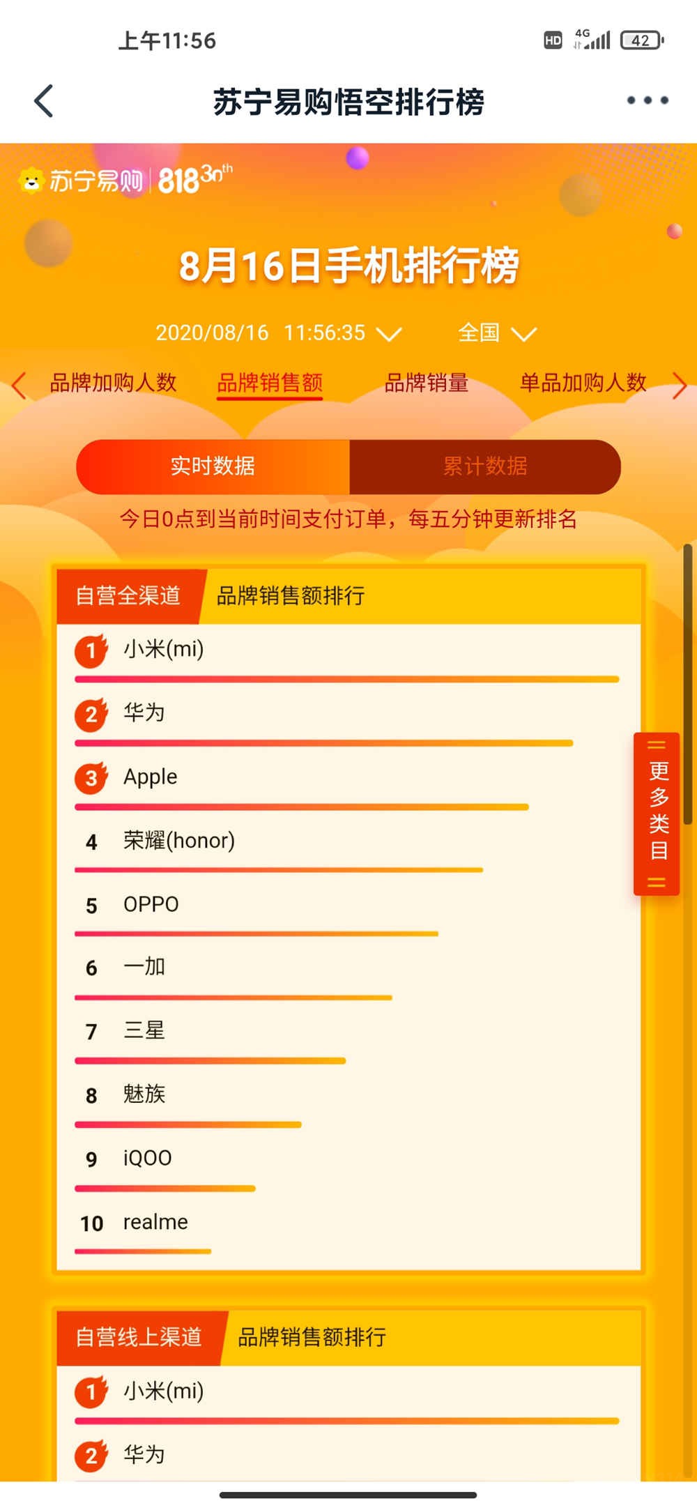 ����818�ֻ���հ� С�׾���Ϯ��Ϊ�Ƕ�