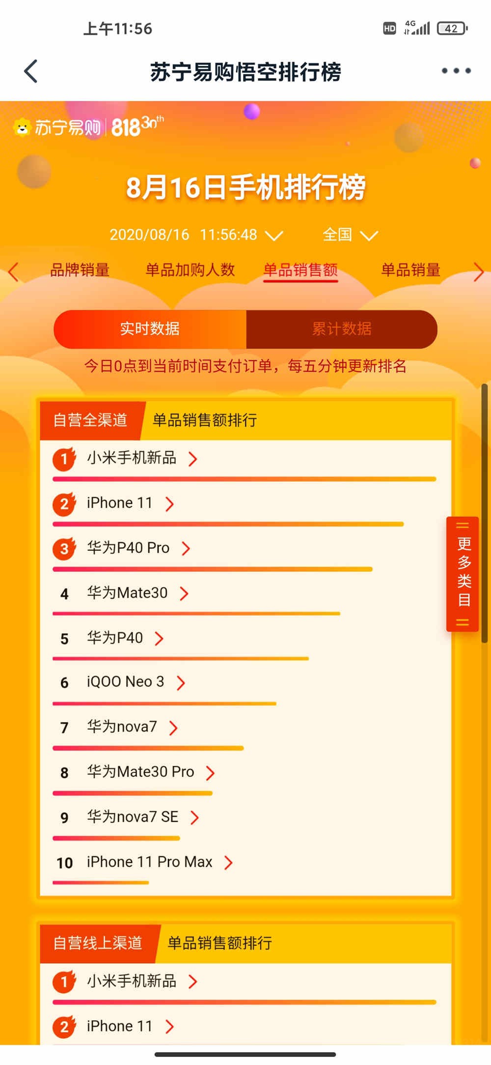 ����818�ֻ���հ� С�׾���Ϯ��Ϊ�Ƕ�