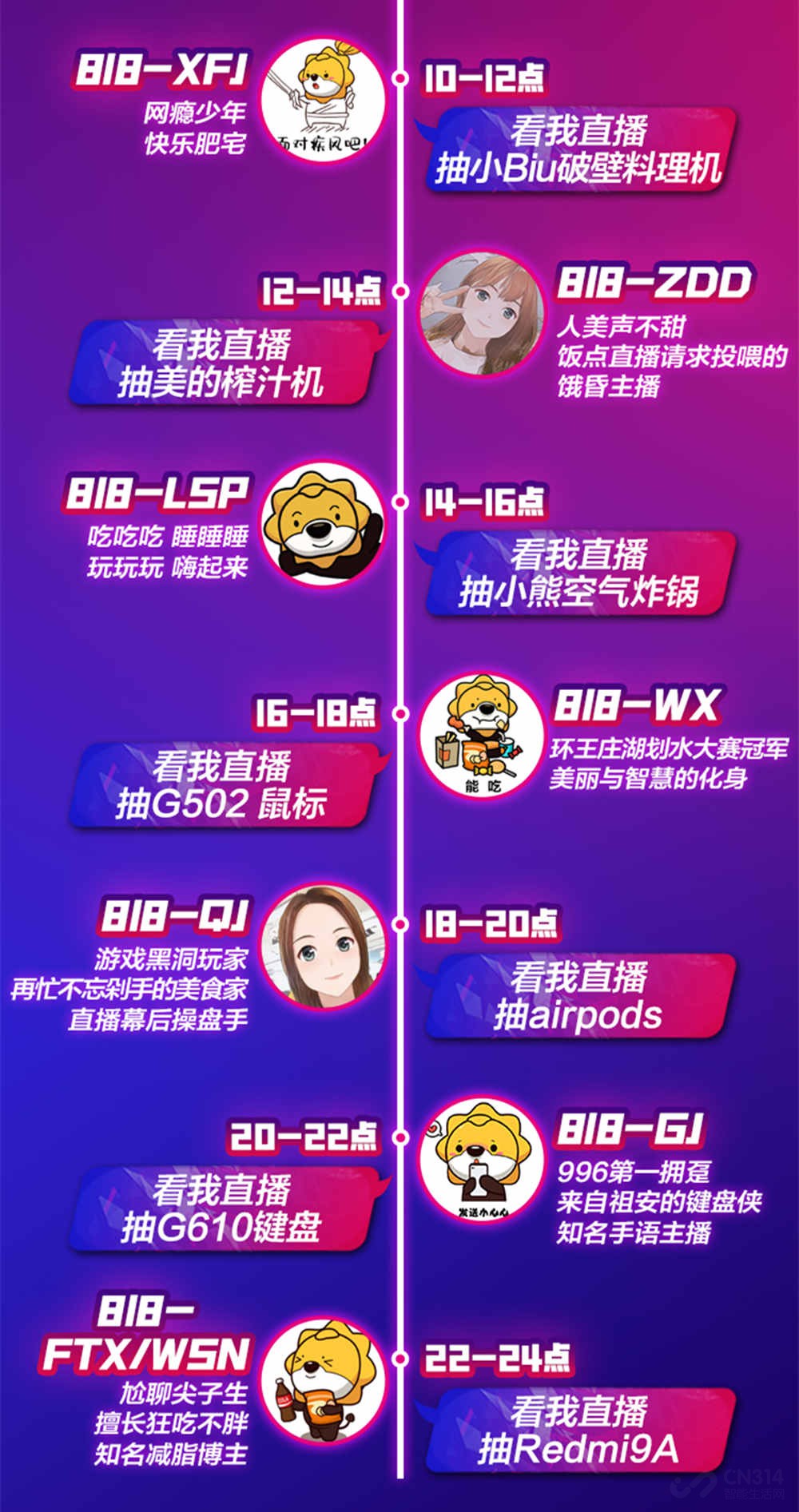 为了这1个亿KPI 苏宁小编沦为刷屏工具人 为了这1个亿KPI 苏宁小编沦为刷屏工具人