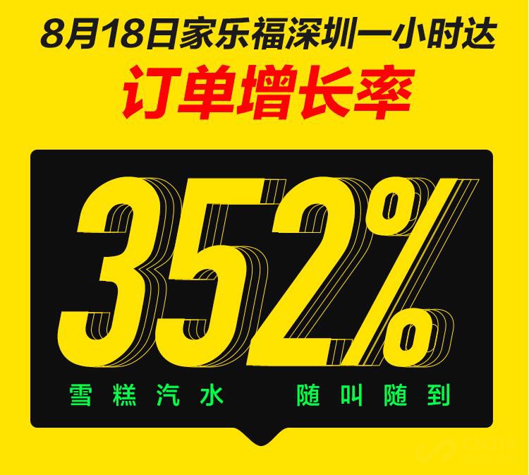 苏宁今夏喊你吃瓜!网友 真就这么刺激吗? 苏宁今夏喊你吃瓜!网友 真就这么刺激吗?