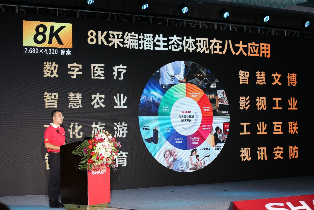 8K���� ����8K��Ƶ�ɱಥ�����������