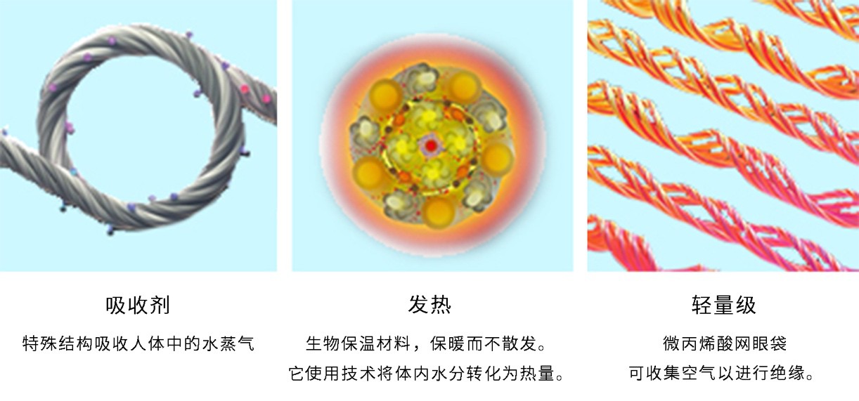 打造蒛一的墨川,代表内衣科技前沿水准 打造蒛一的墨川,代表内衣科技前沿水准