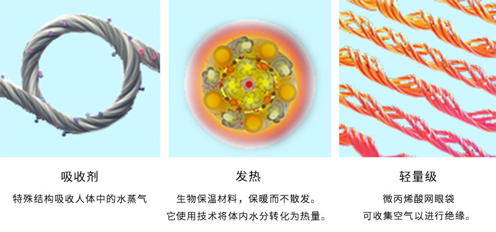 新冠病毒成“常驻病毒” 我们该怎么预防呢? 新冠病毒成“常驻病毒” 我们该怎么预防呢?
