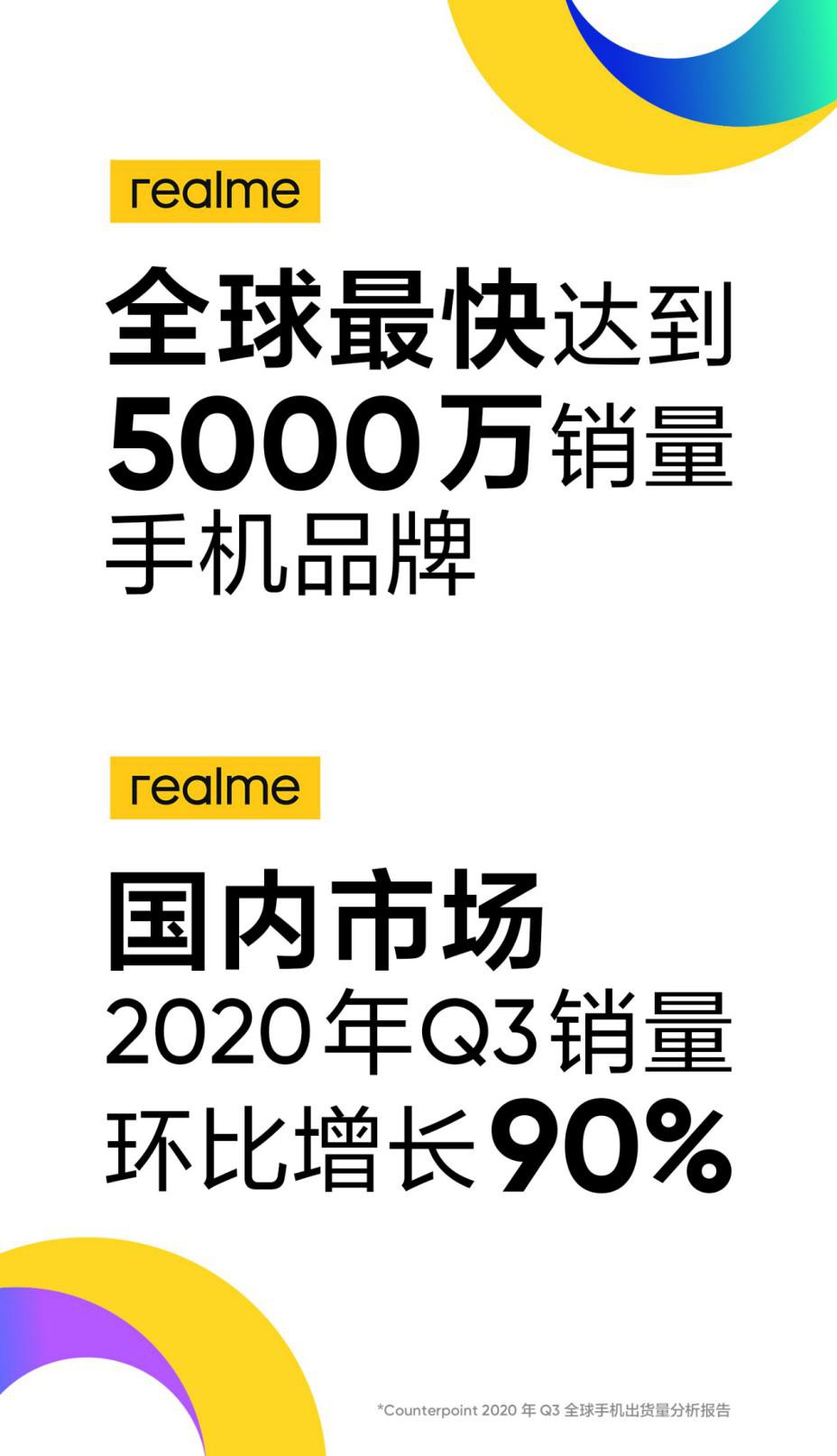 realme5000򣬹ڻ90%