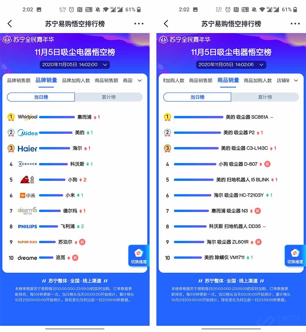 双十一苏宁易购 史密斯限时降价击败沁园 双十一苏宁易购 史密斯限时降价击败沁园