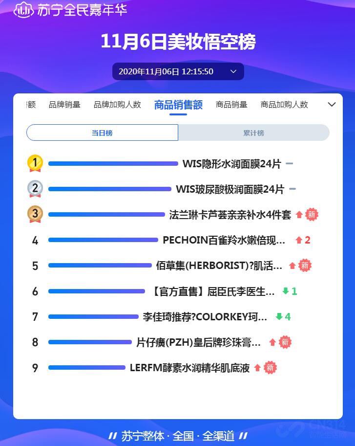 干燥的冬天如何保湿?国货精品喊你剁手! 干燥的冬天如何保湿?国货精品喊你剁手!