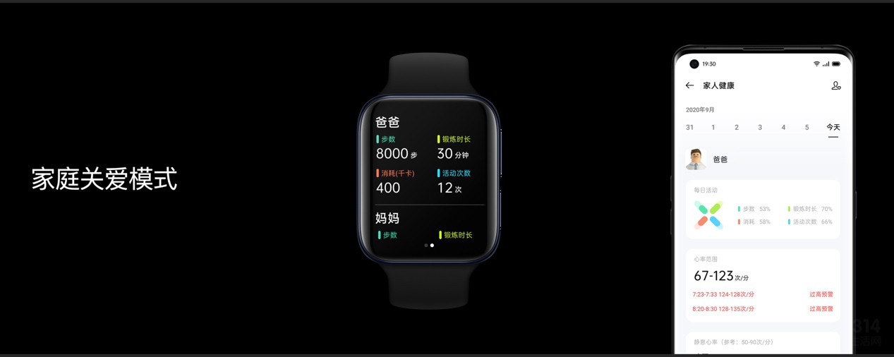 OPPO健康生态再度进化 全面守护用户健康 OPPO健康生态再度进化 全面守护用户健康