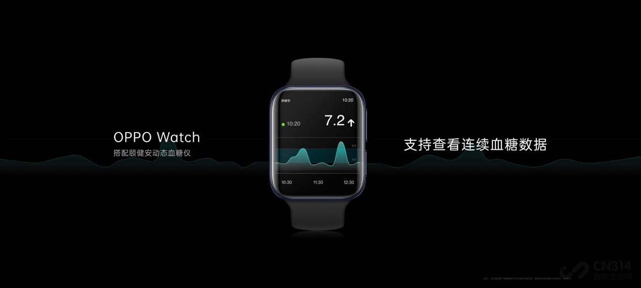 OPPO健康生态再度进化 全面守护用户健康 OPPO健康生态再度进化 全面守护用户健康