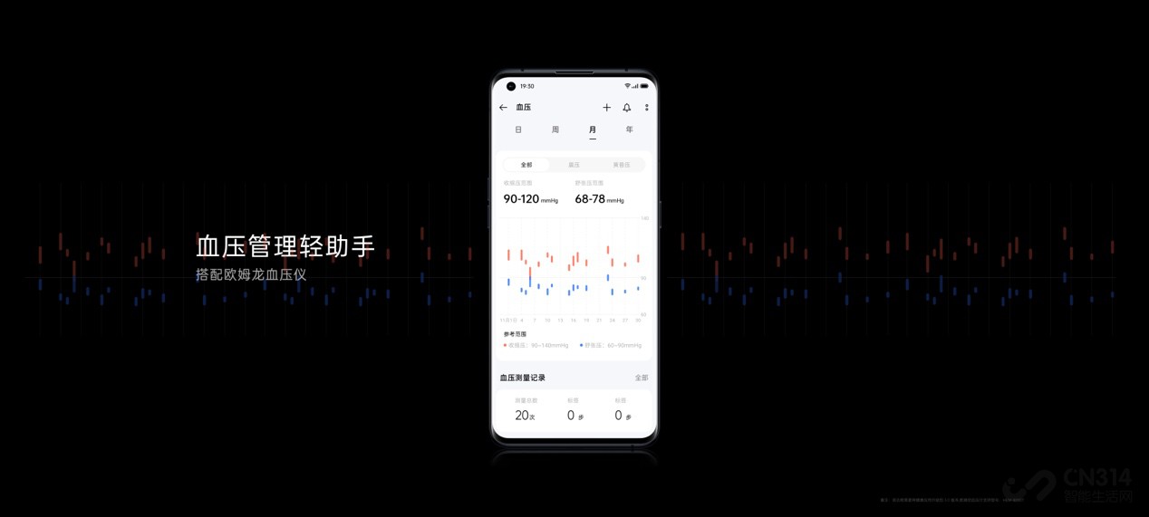 OPPO健康生态再度进化 全面守护用户健康 OPPO健康生态再度进化 全面守护用户健康