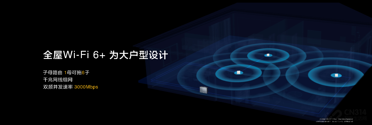 ȫWi-Fi޷츲ǣΪ· H6