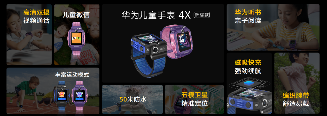 ߶ʾгΪƷ