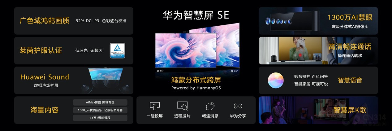 ߶ʾгΪƷ