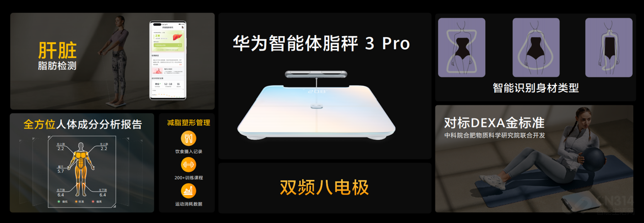 ߶ʾгΪƷ