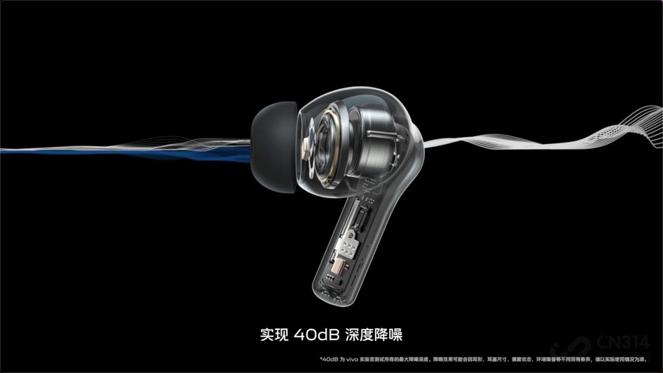 vivo TWS 2ϵ߶ Լ۱ȳ