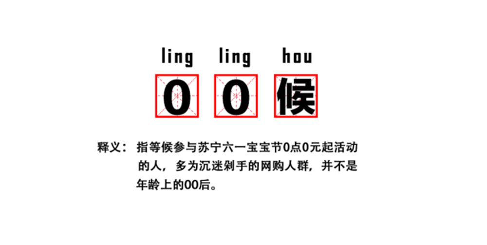 0Ԫָ 6.1ʡʴǮ
