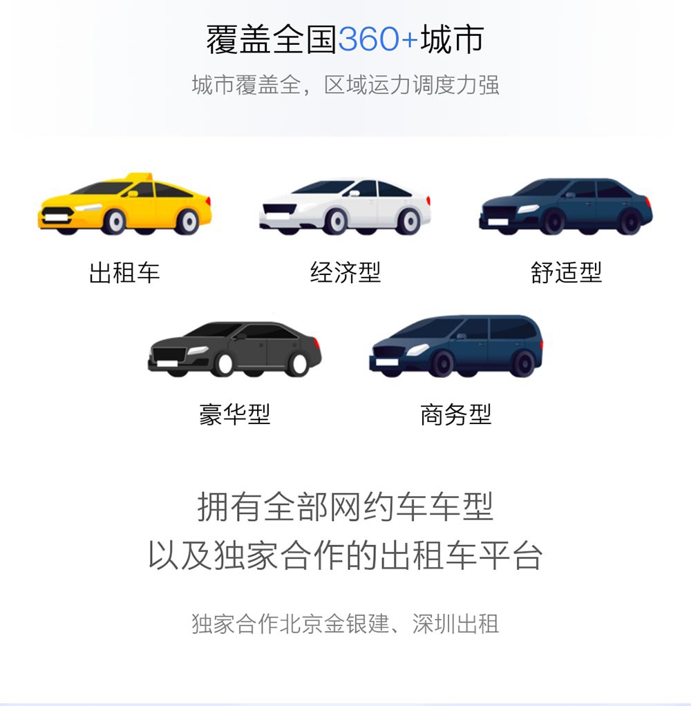 赢得诸多企业合作 高德打车企业版靠什么? 赢得诸多企业合作 高德打车企业版靠什么?