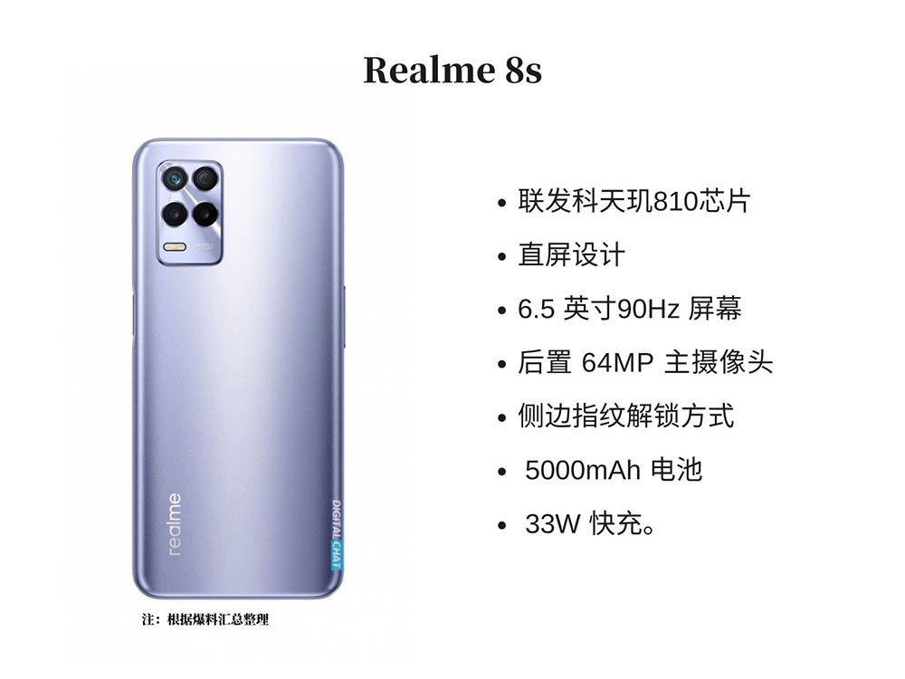 810/920뷢 еͶ5G