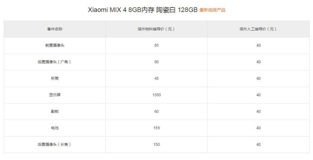 Ļ1500СMIX 4׷۾޲