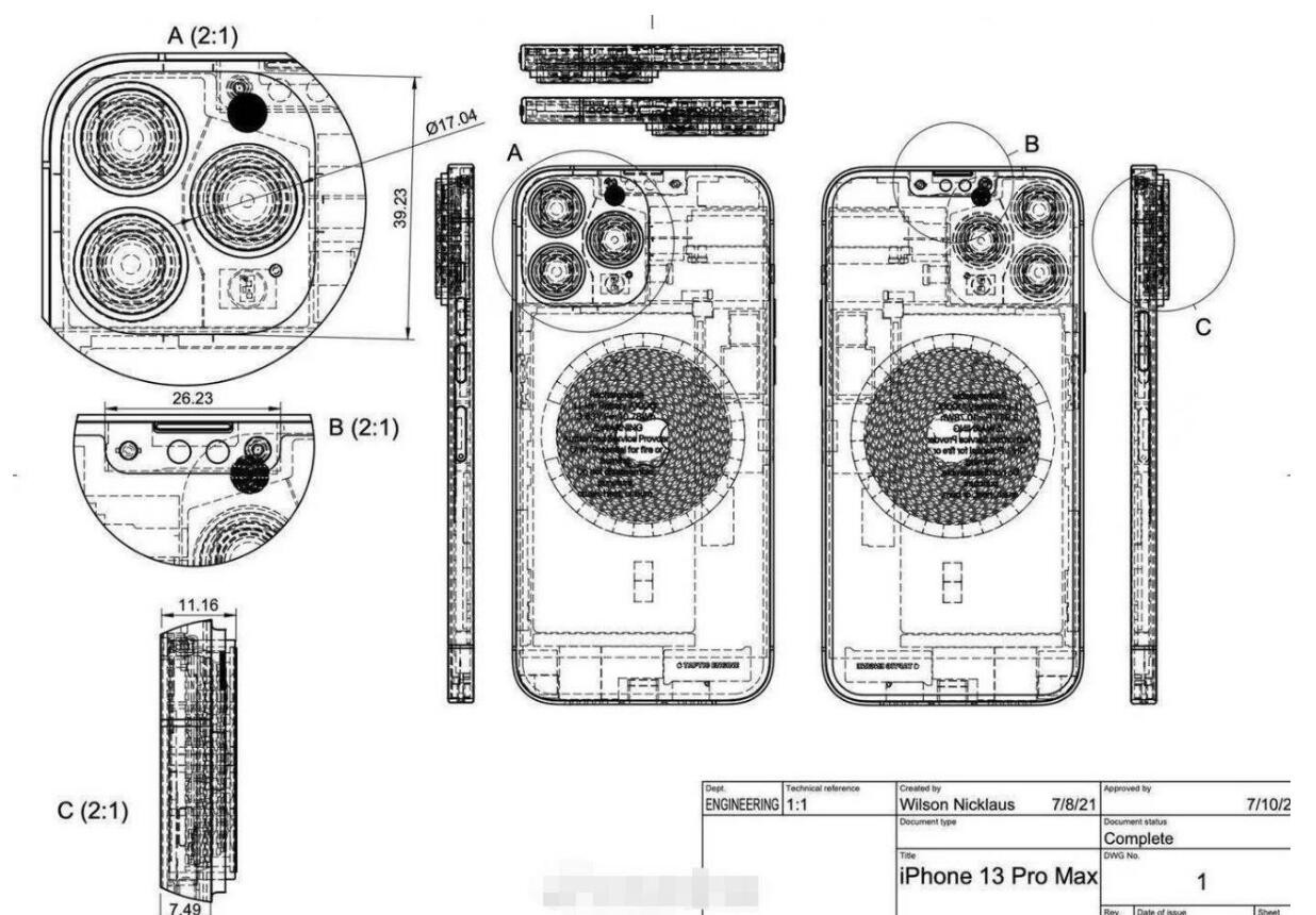 iPhone 13Ϲڣˢ¼¼