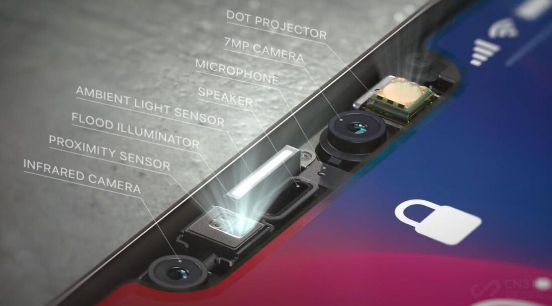 iPhone 13Ϲڣˢ¼¼