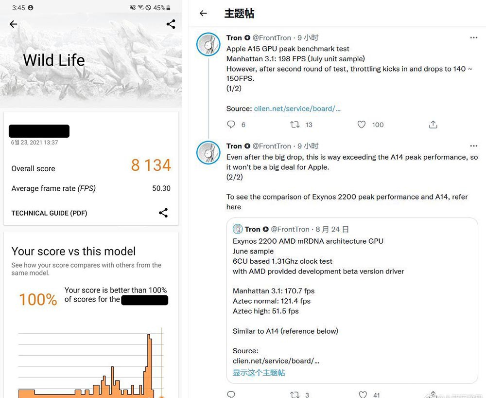Exynos2200A15оƬع GPUܴ