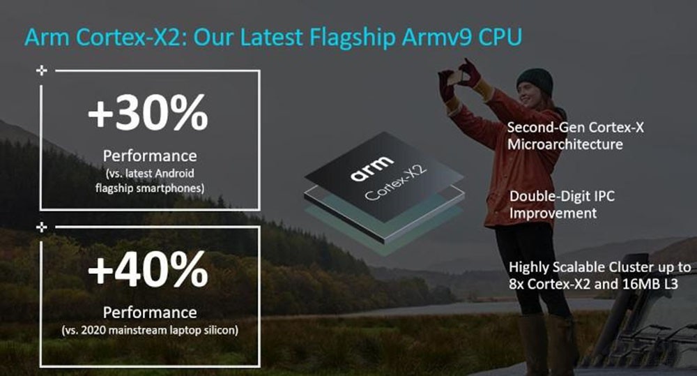 ǼAMD GPU ͨƾ