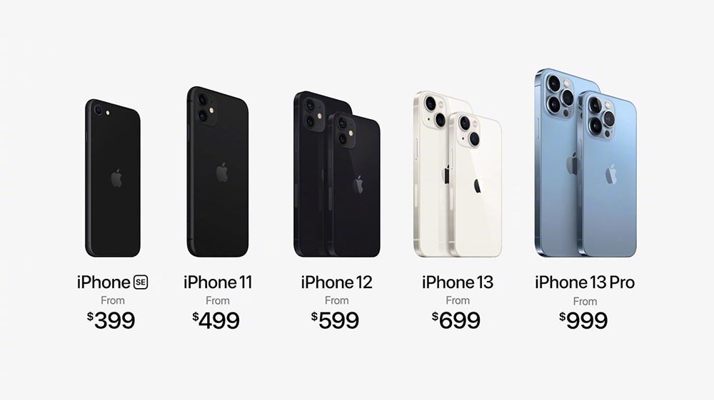 iPhone 13һ ô۵ģ