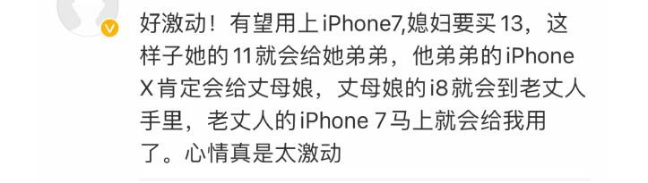 iPhone 13̫ ѱ˸