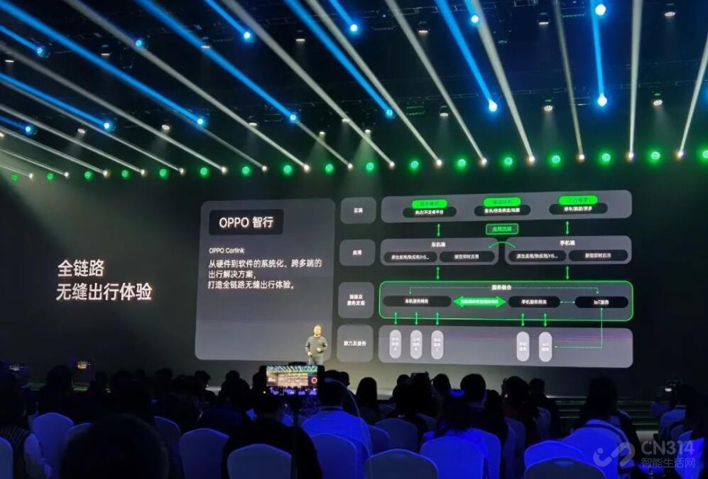 OPPO加码车机业务，Carlink智行看点满满