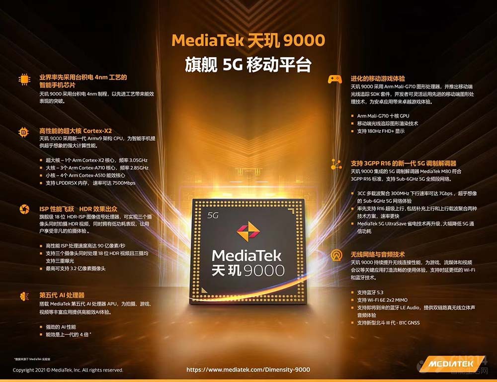 天玑9000发布 CPU大涨，功耗控制太给力
