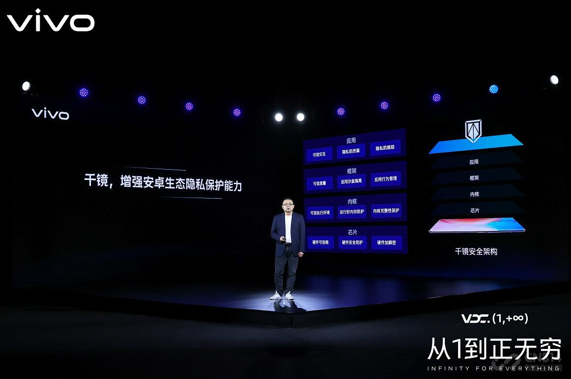 vivo开发者大会 创新不停歇 拓展服务边界