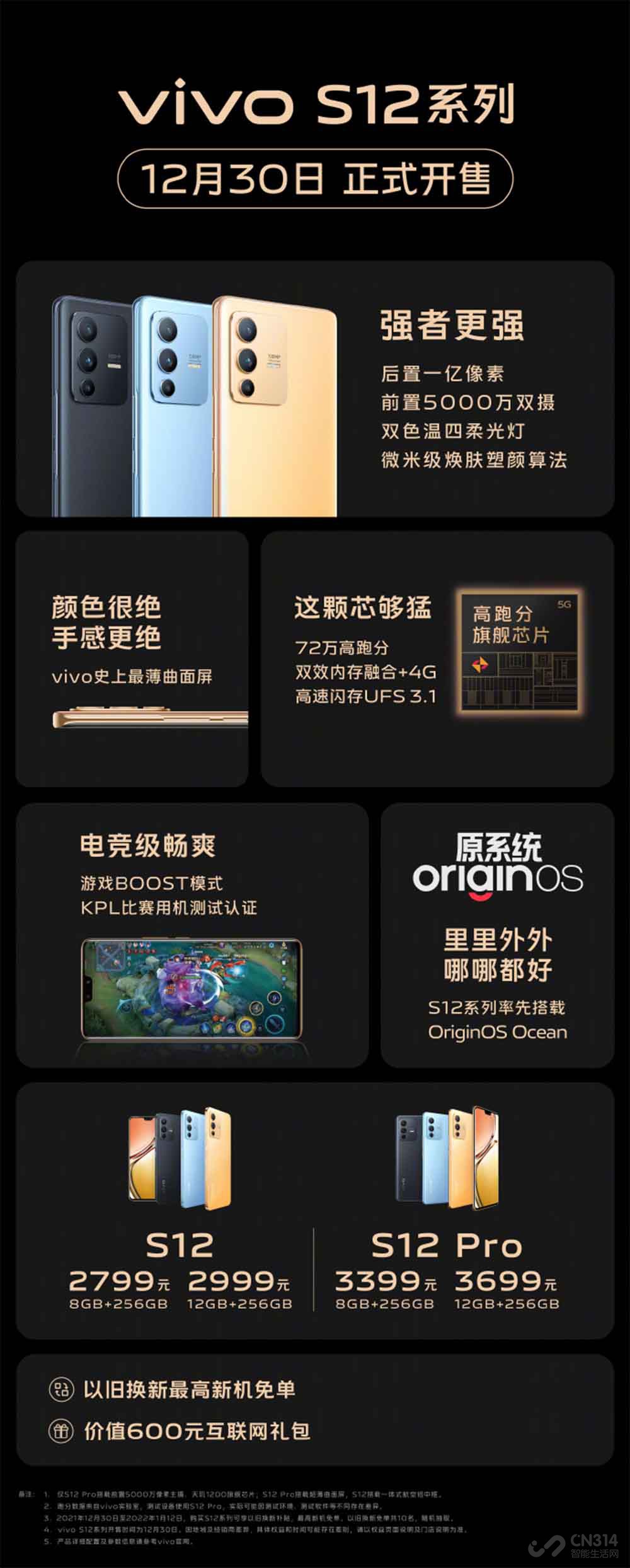 ȫ vivo S12ϵ