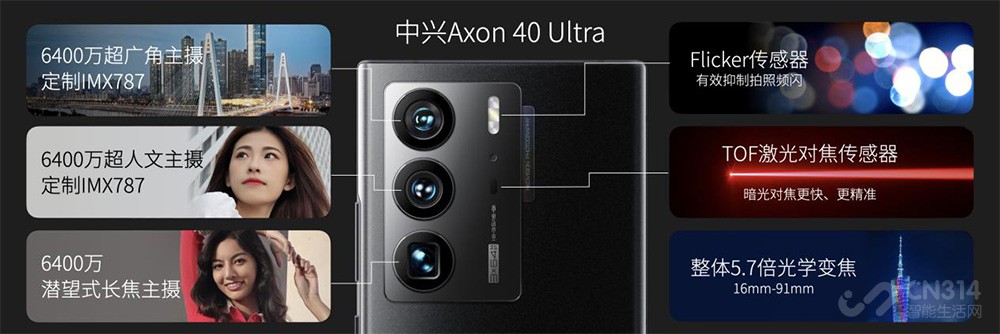 ֱ콢ռ̬ Axon40ϵз