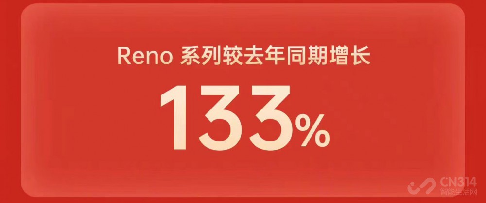 Renoϵͬ133%  ӭź