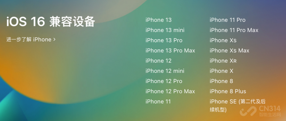 ²٣iOS16ݶ֮У