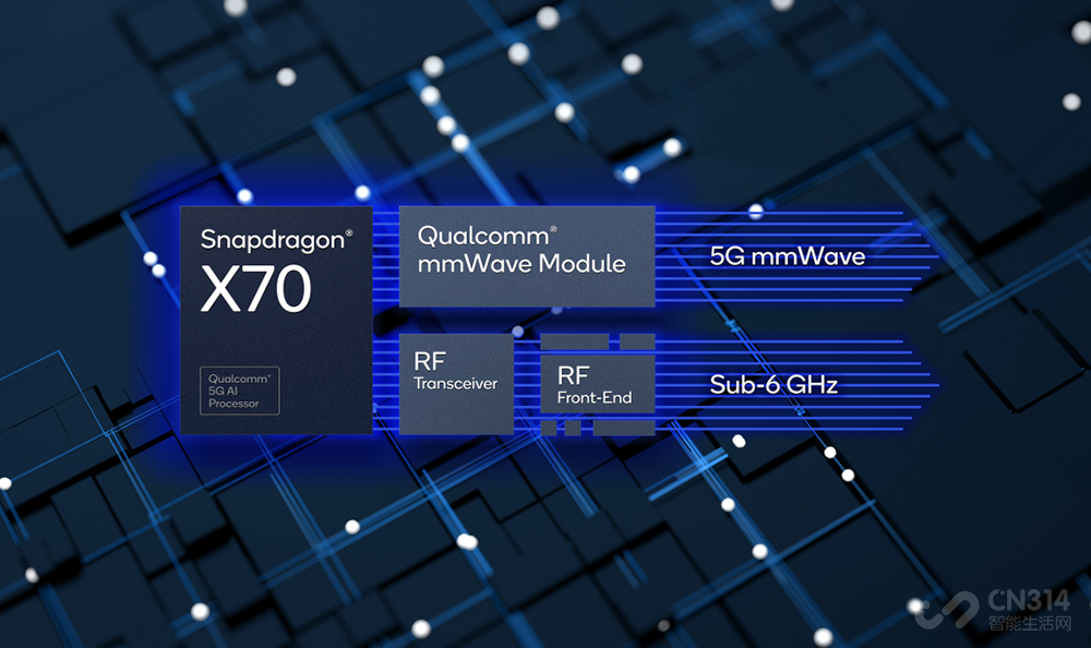 оƬг ̨3nm