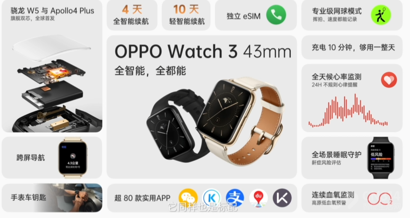 OPPO Watch 3ϵмƷع