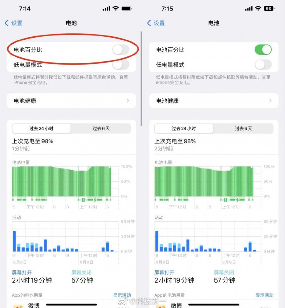 йiPhone 14仯㿴һ㣿