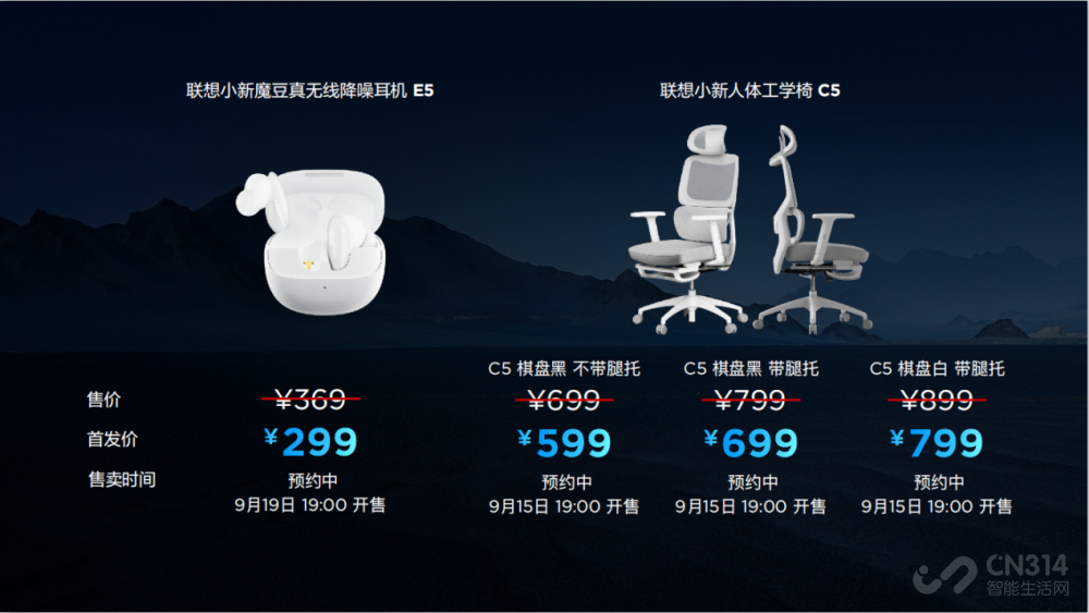 СPad Pro 2022ʵڹ