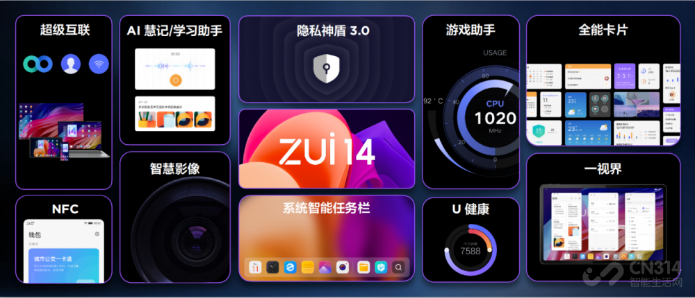 СPad Pro 2022ʵڹ