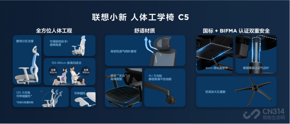 СPad Pro 2022ʵڹ