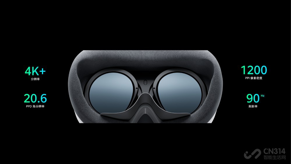 ƼʵõĽ PICO 4VR