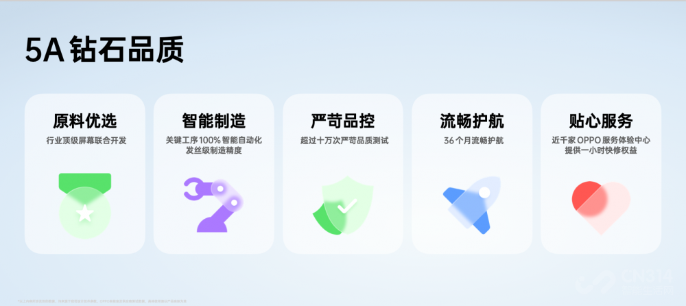 ʵֵ OPPO A1 Proȫ·