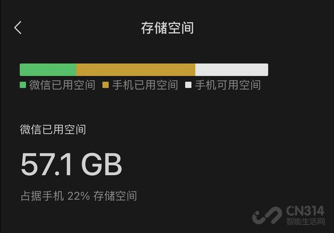 2023ôֻ128GB𲽣