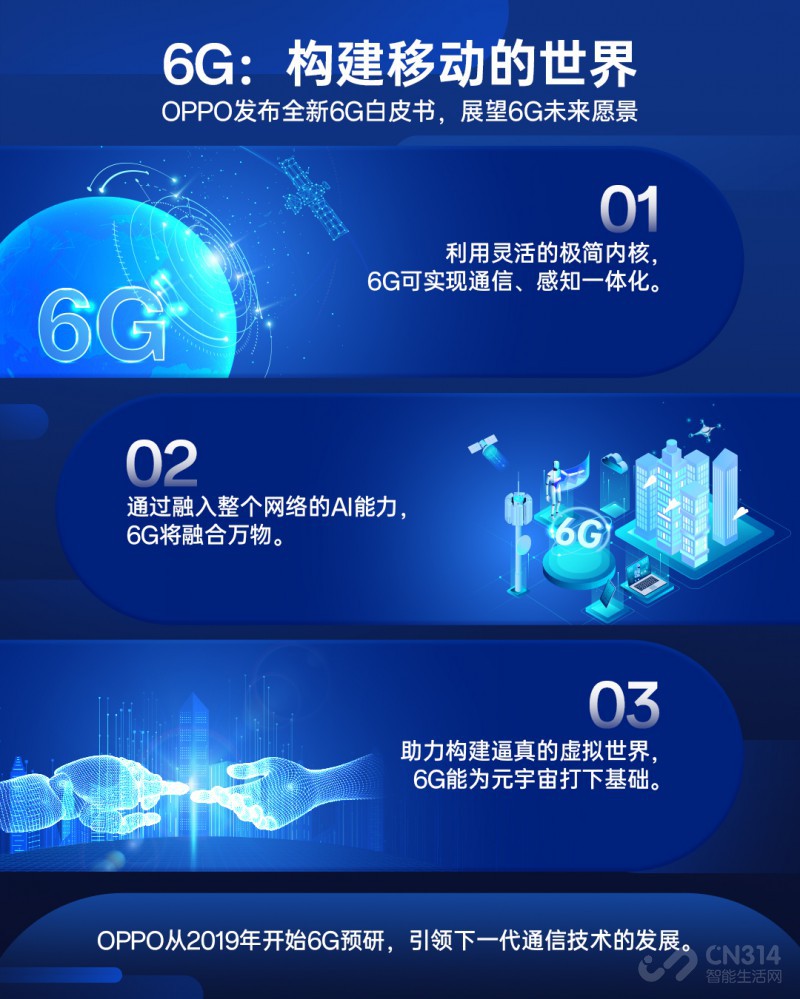 OPPO6GƤ չδƶ硱