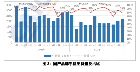 йֻг12ֻµ16.6%