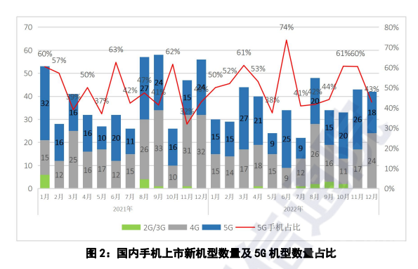 йֻг12ֻµ16.6%